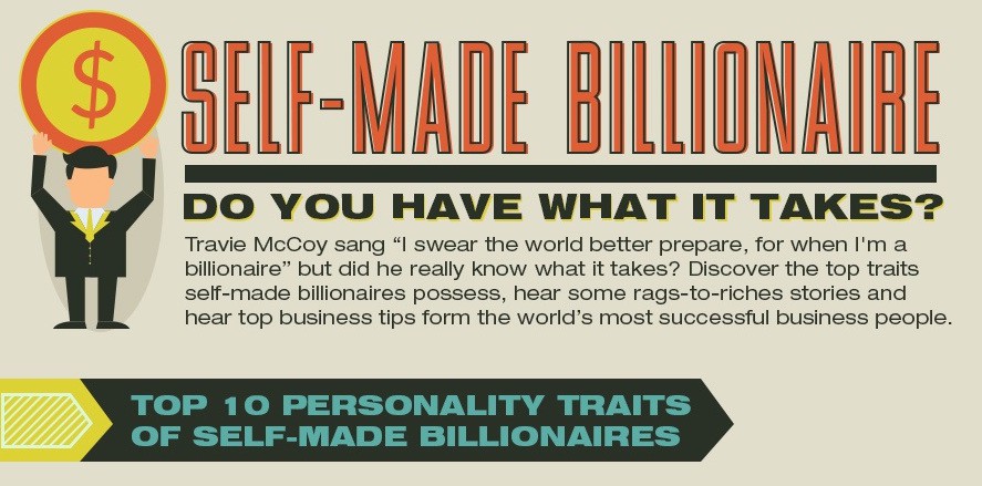 self made billionaires
