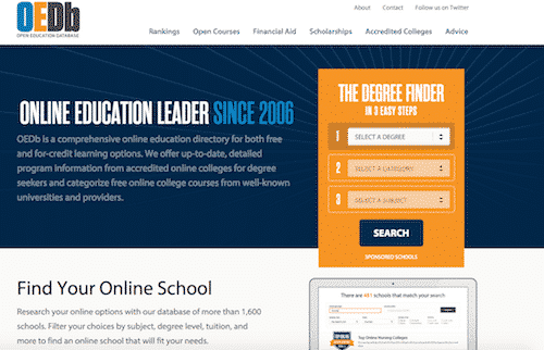 free online education, Open Education database