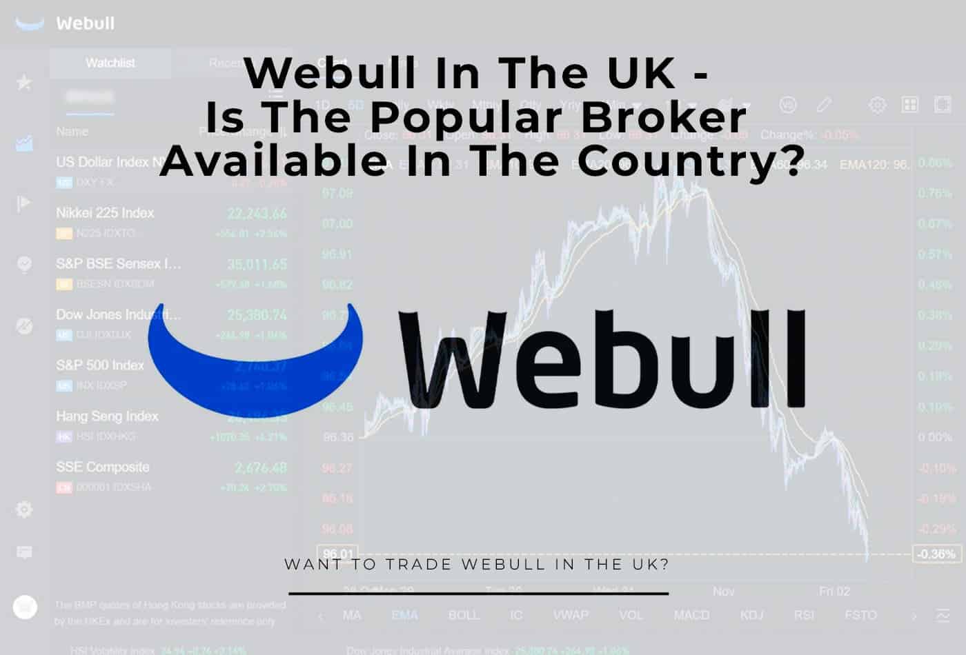 we bull in the uk