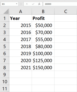 excel data input, image