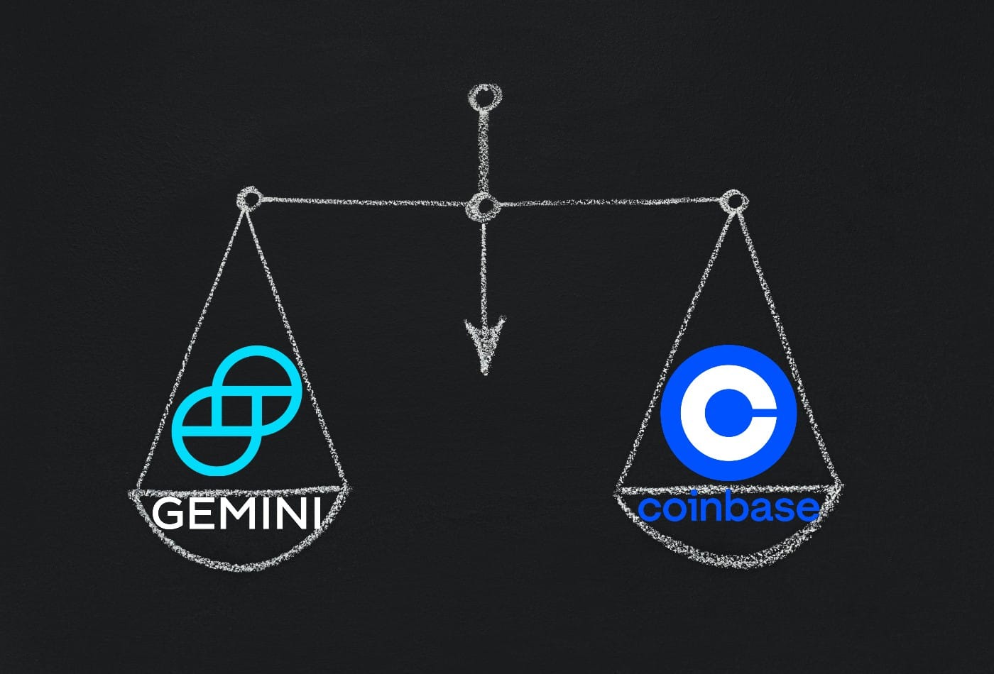 coinbase vs gemini fees