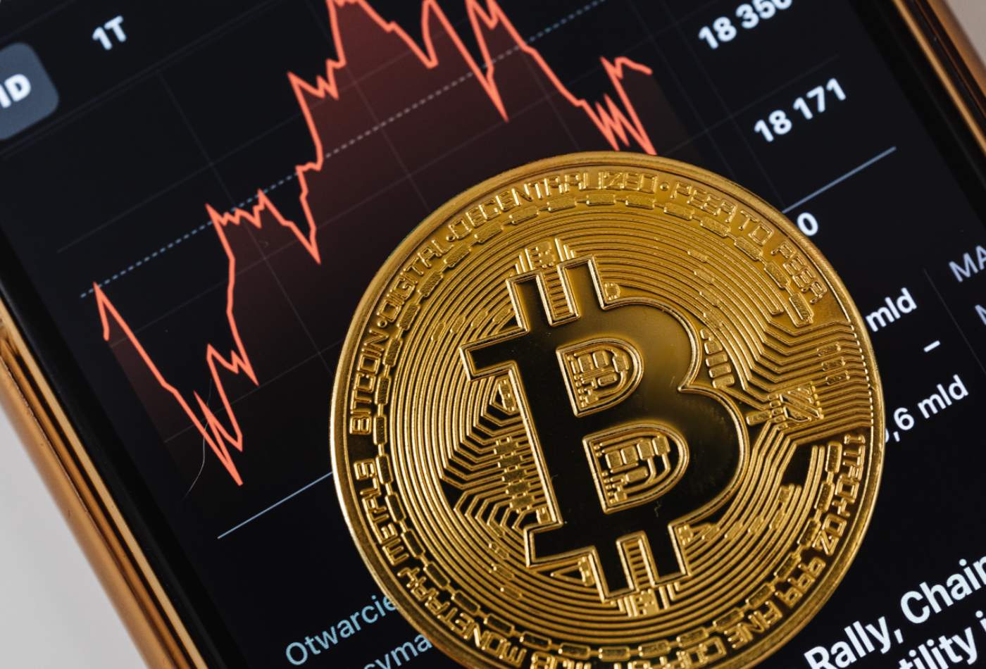 Bitcoin (BTC) Price Prediction 2022-2030: Why Is It Going Down?