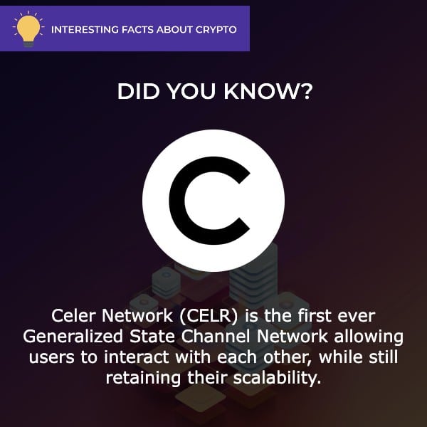 Celer Network price prediction crypto fact