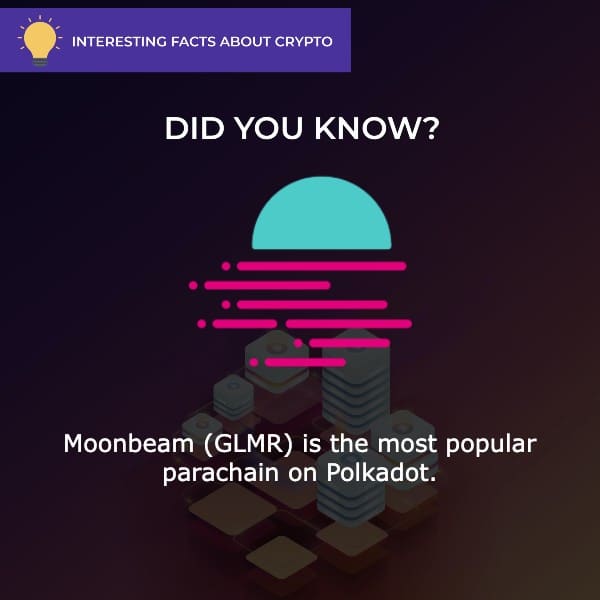 Moonbeam price prediction crypto fact