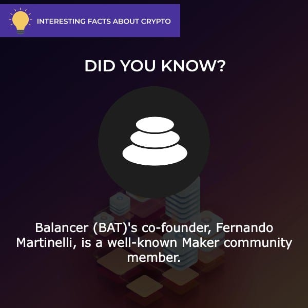 Balancer (BAT) fact price
