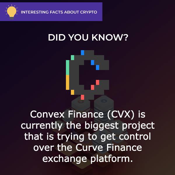 Convex Finance (CVX) interesting facts