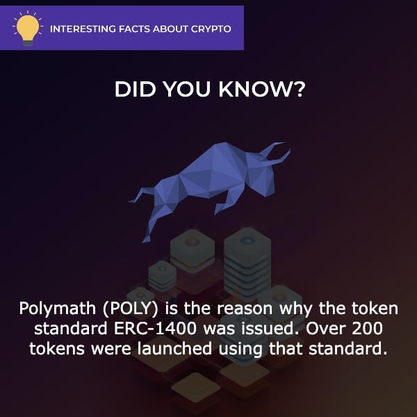 Polymath price prediction crypto fact