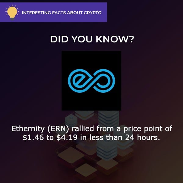 ern price crypto