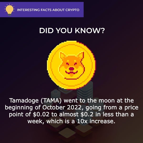 tamadoge price prediction crypto fact