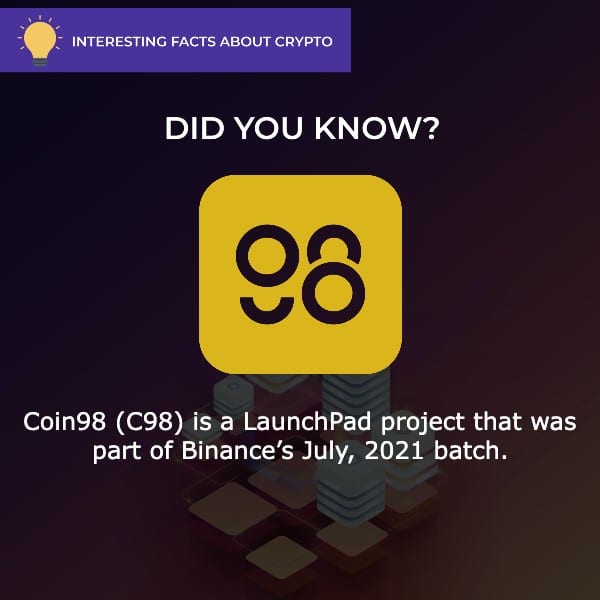 coin98 price prediction crypto fact