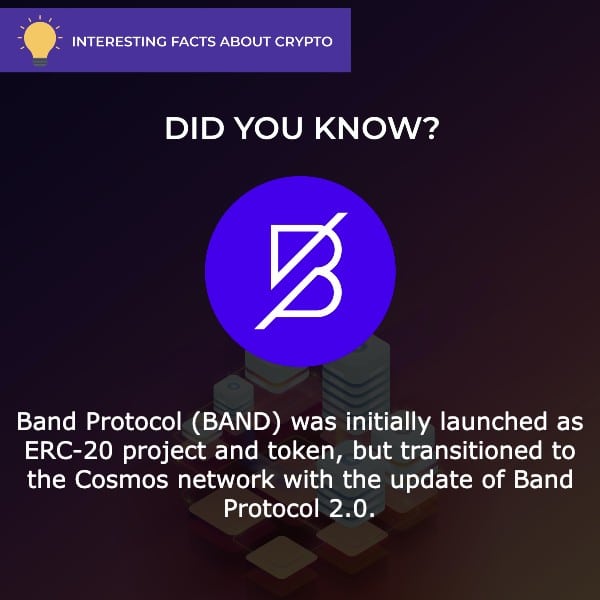 band protocol price prediction crypto fact