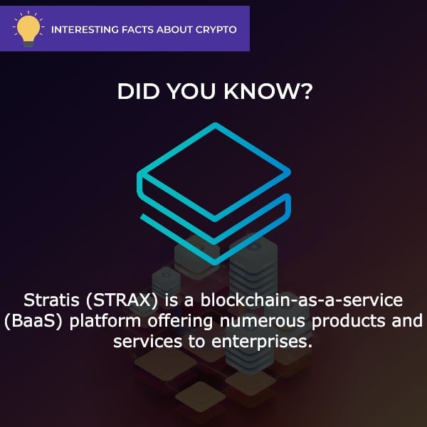 stratis crypto price