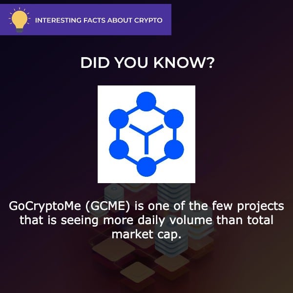 gocryptome price prediction crypto fact