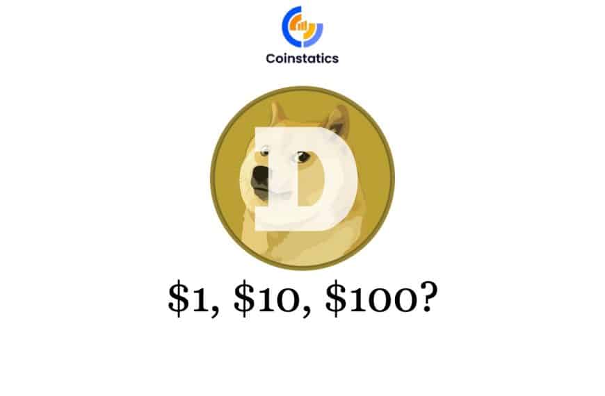 Can Dogecoin (DOGE) Reach $1, $10, or $100: Analysis & More